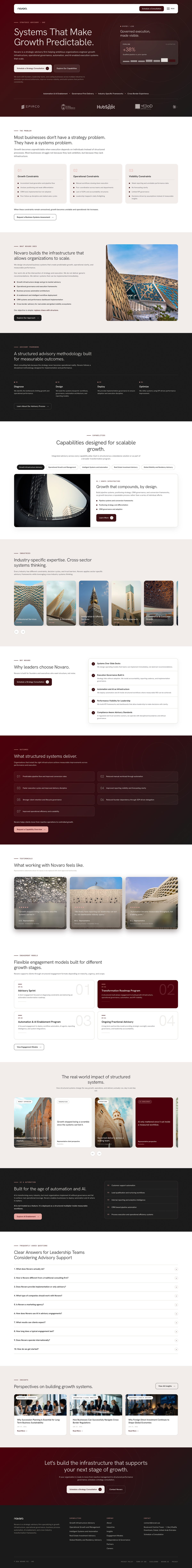 Novaro — full website screenshot